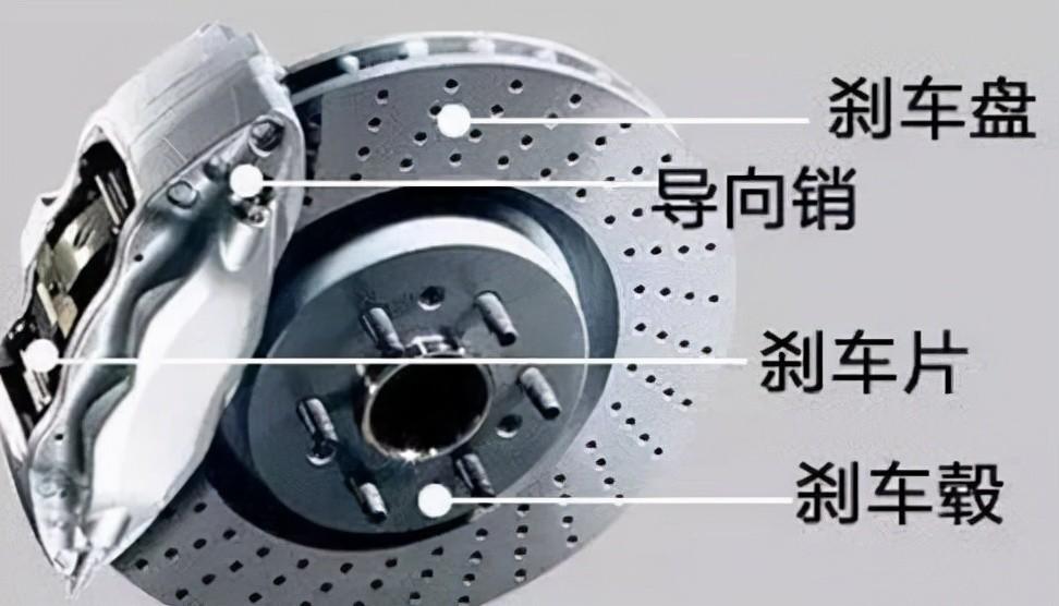 刹车盘更换周期，何时是最佳时机？