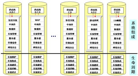 肇东二手房市场最新动态，机遇与挑战并存