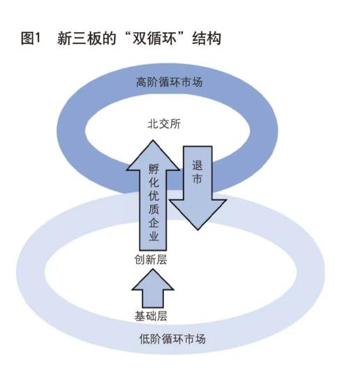 二重重装重组最新进展，战略转型与产业升级的双重驱动