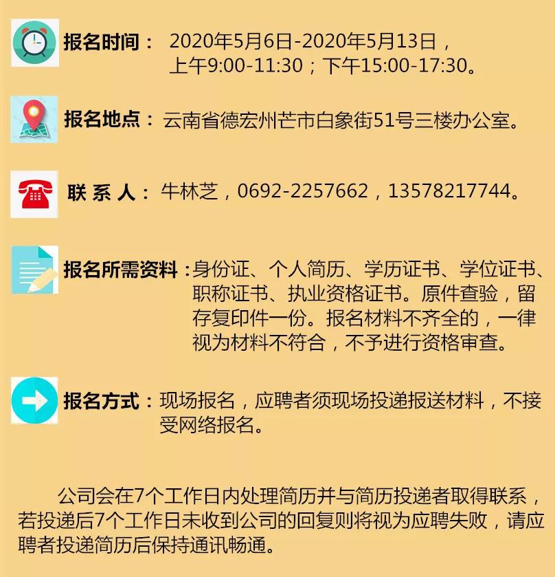 临沧招聘网，最新招聘信息网招聘深度解析
