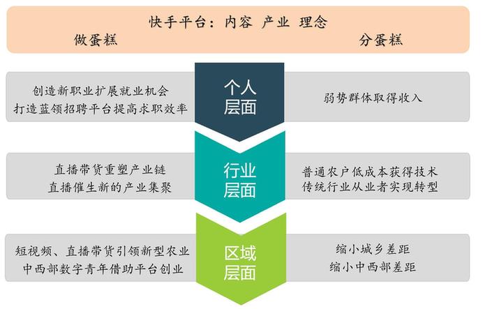 探索慈溪横河，最新招聘职位与区域发展新机遇